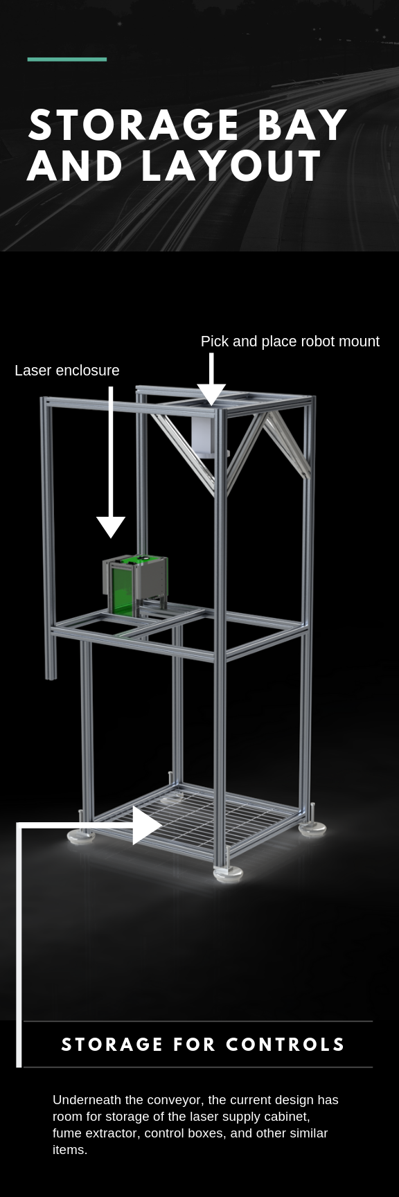 Electrical Panel Assembly Stand and Coffee Packaging Module